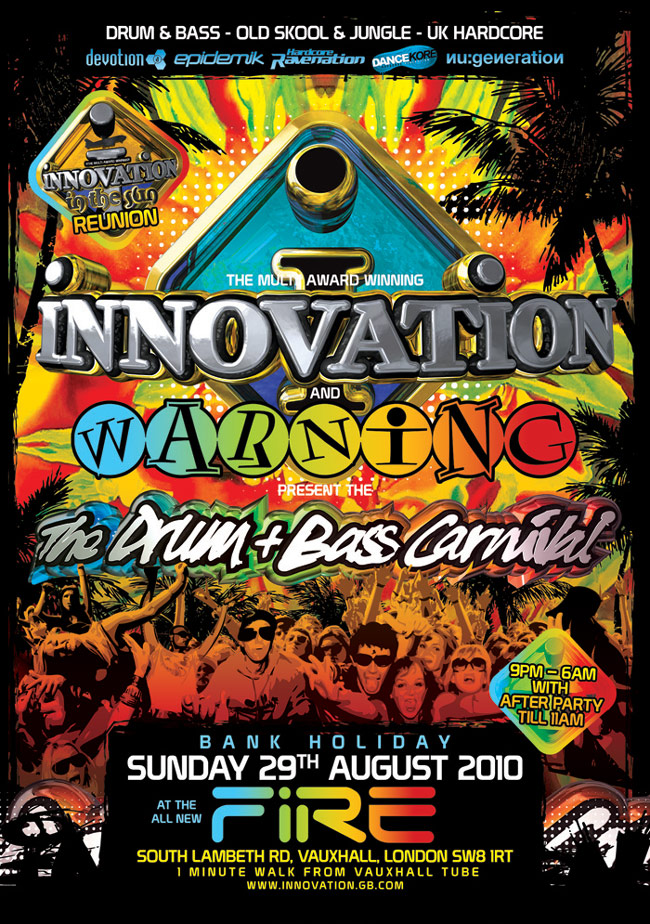 innovation innovation
